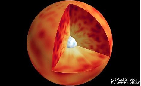 ��ѧ��ʿ�о����� ������̫��δ�����ϼ�����