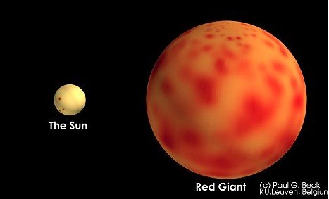 ��ѧ��ʿ�о����� ������̫��δ�����ϼ�����